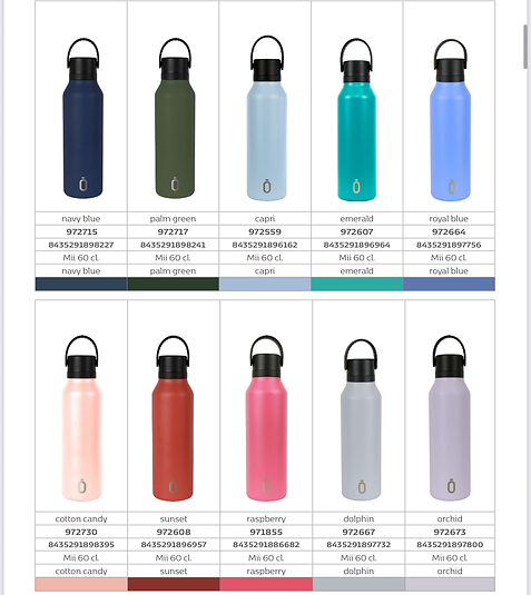 Botella temática 600ML y 350ML