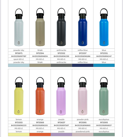 Botella temática 600ML y 350ML