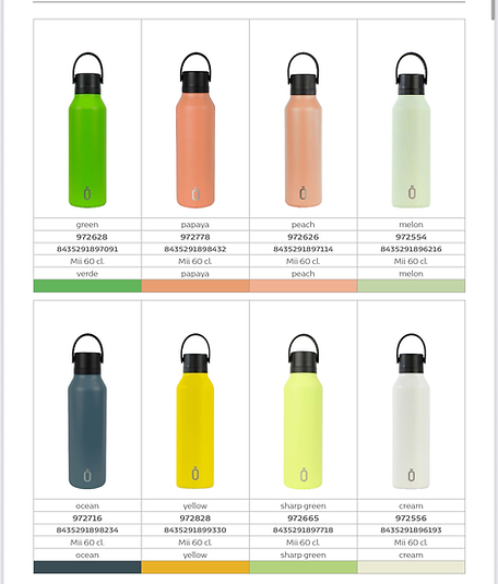 Botella temática 600ML y 350ML