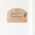 Cuelga Llaves Familia